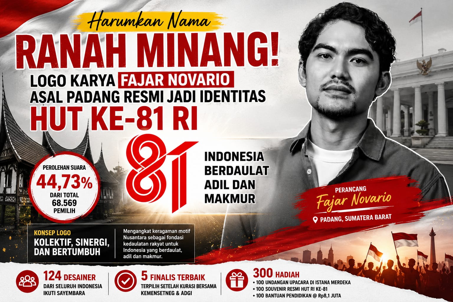 dari-padang-untuk-indonesia!-logo-karya-fajar-novario-resmi-menghiasi-perayaan-hut-ke-81-ri