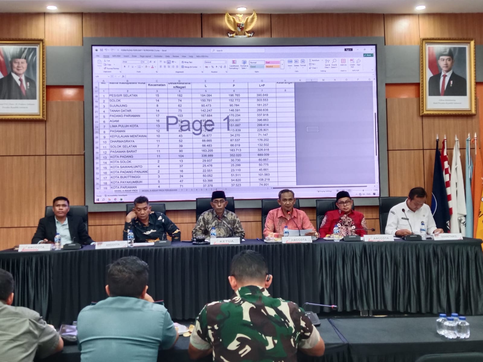 kpu-sumbar-rekapitulasi-pemutakhiran-data-pemilih-berkelanjutan-semester-i-2026,-siapkan-data-akurat-untuk-pemilu-2029