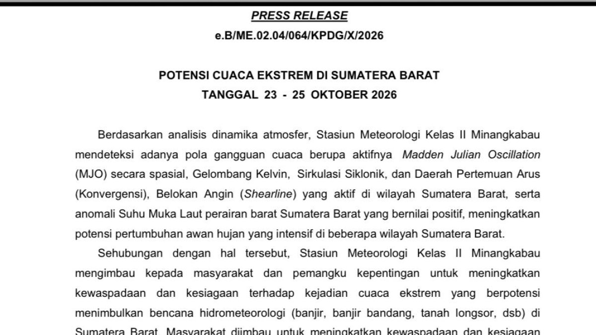 Peta peringatan dini cuaca ekstrem BMKG untuk wilayah Sumatera Barat dengan status siaga dan waspada.